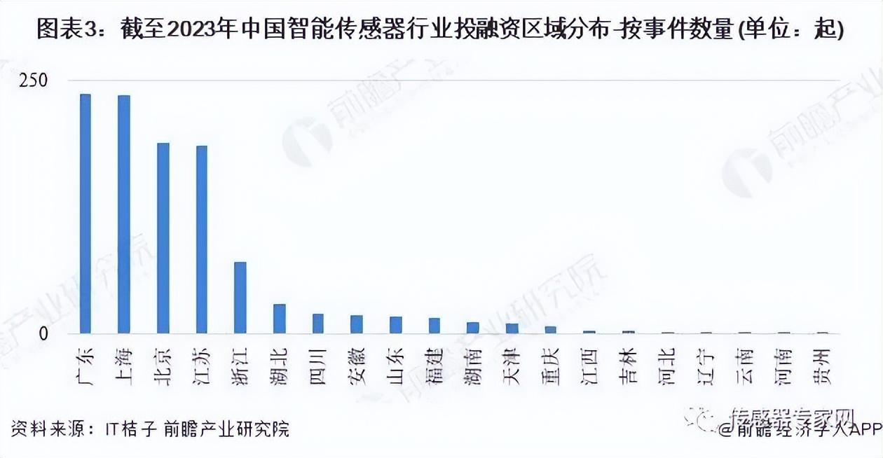 关于五年后手机的新闻素材最新热点新闻事件素材及点评2022