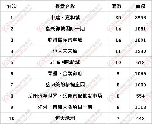 2014年新闻客户端排名2014年4月28日朝闻天下