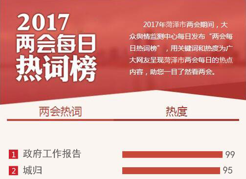 关键词的新闻客户端国内最优质新闻app