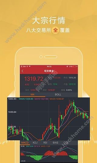 手机版炒股软件下载下载同花顺官方手机版